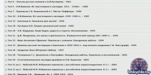 Мясников В.С., Микулинский С.Р., Александровская О.А. и др. (ред.) - Научное наследство. 16 томов [1961-2016, PDF DjVu, RUS]